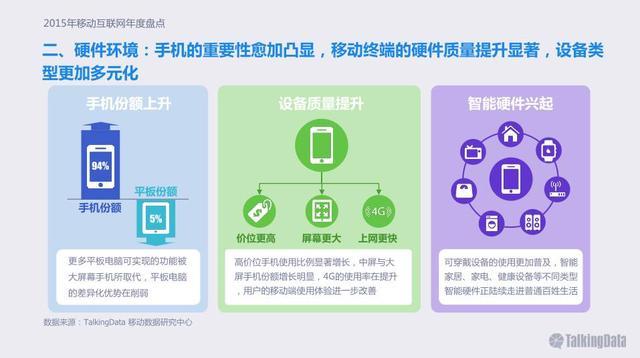 遇到逻辑图，还在用Smartart绘制？这个网站帮你一键生成