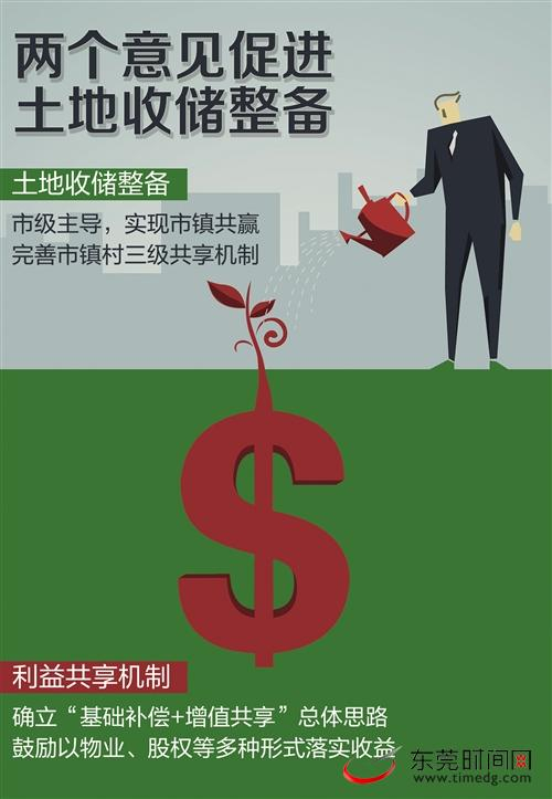 制图/苏连娇 素材来源/视觉中国