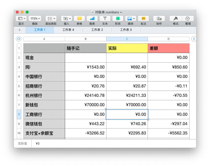 通过记账实现财务目标，我的八年个人财务管理心得