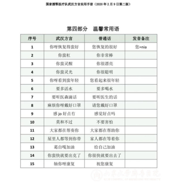 ▲资料图。图片来自齐鲁医院官网
