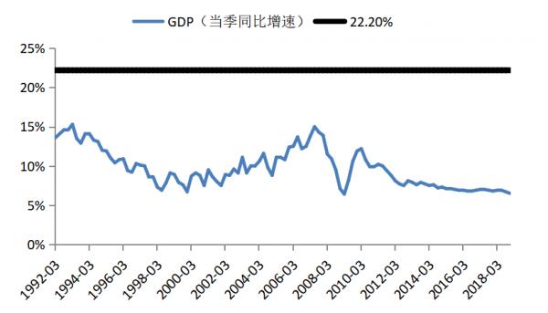 长江商学院李伟：防疫、救经济与多目标平衡