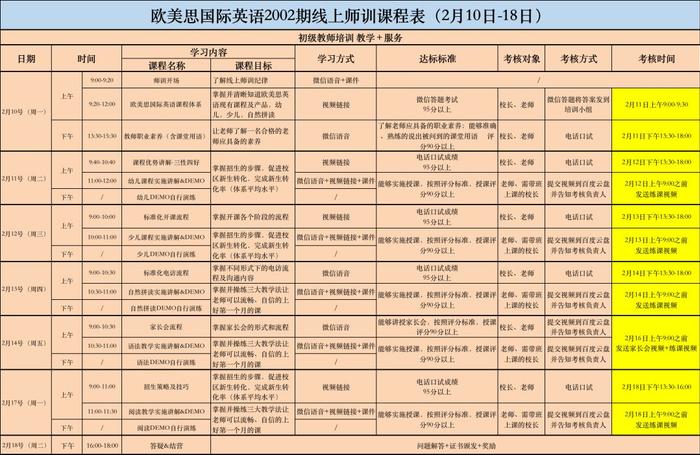 面对疫情，用英语发声 | 欧美思国际英语2002期师训线上开讲