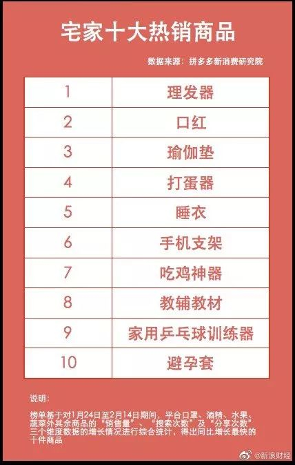 理发店不开门的第N天，我成了传说中的Tony老师