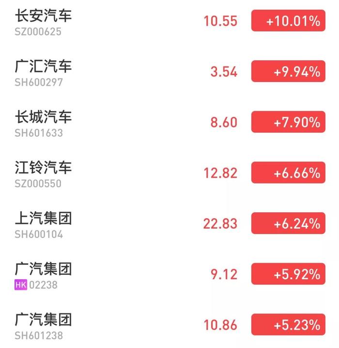 打滑的车轮：湖北220万辆产能停摆1300家零部件企业受困