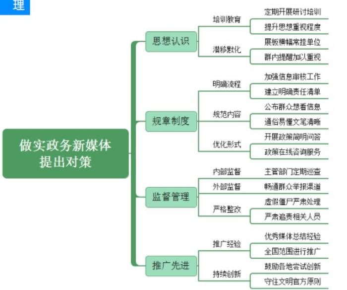 2020公考面试命题趋势（三），看完备考更安心！