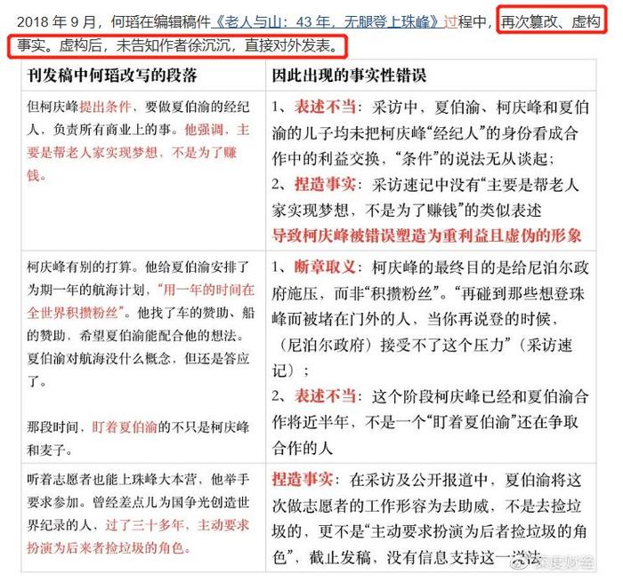 顶级刊职场撕X牵涉杨超越？这出戏真的比宫斗还要精彩