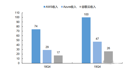 来源：六合咨询