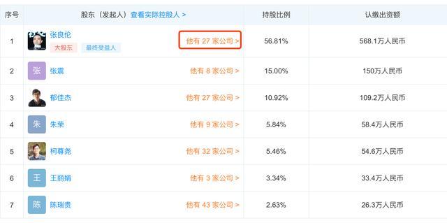 杭州一企业19万买口罩捐赠却“丢了”！老板公司融资超10亿