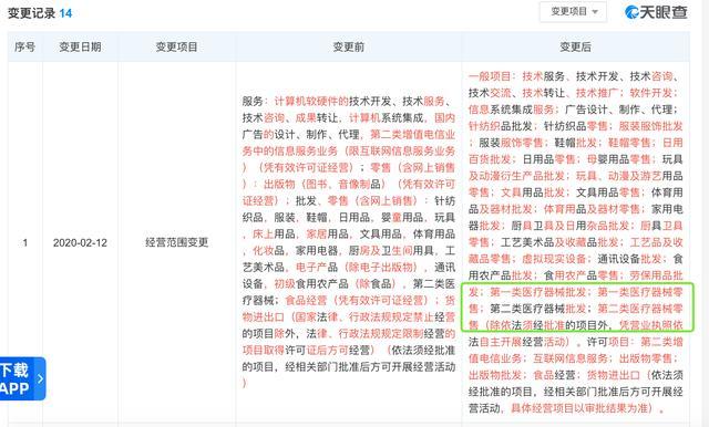 杭州一企业19万买口罩捐赠却“丢了”！老板公司融资超10亿