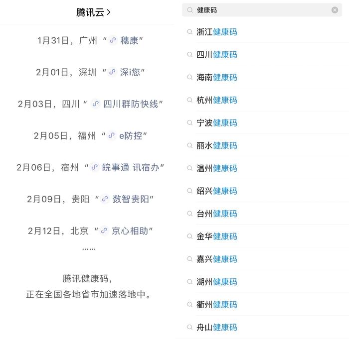 阿里、腾讯同入局，"健康码"真的能取代出入证？