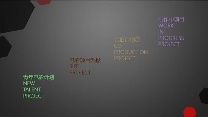 第二十三届上海国际电影节：电影项目创投征集启动！ |  鲜闻•SIFF PROJECT