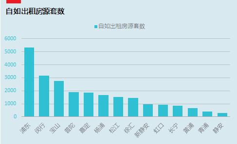 我们监测了6000个被感染小区，发现…