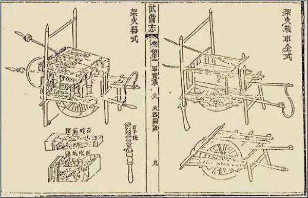 明代军事丛书《武备志》插图