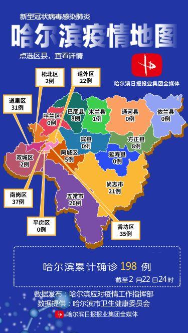 哈尔滨市2月22日0时-24时 新增1例确诊患者活动轨迹