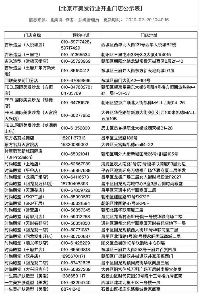 ▲图片来源：北京市美容美发行业协会官网