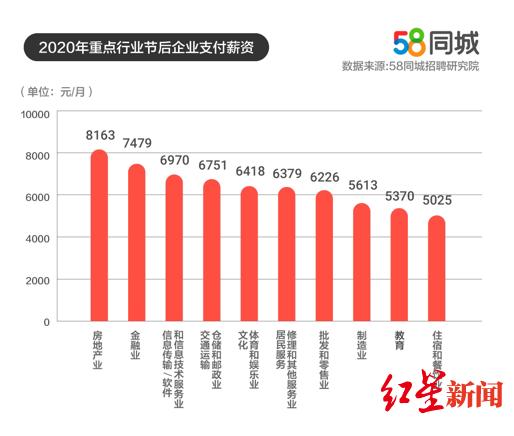 “云招聘”走红！华为、移动、腾讯、盒马等企业开启线上面试