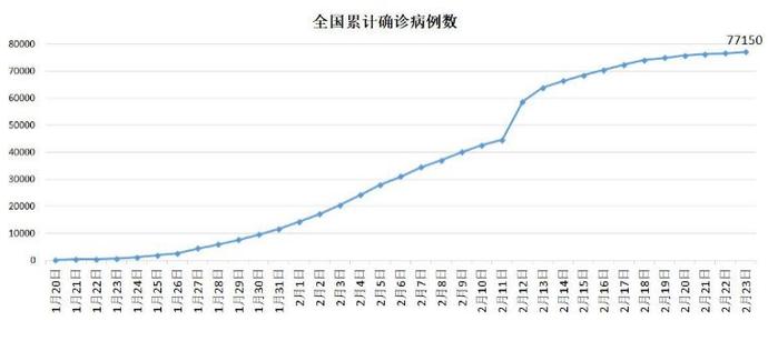 这个发达国家疫情突变，3天之间发生了什么，“经济引擎”将有“熄火”风险