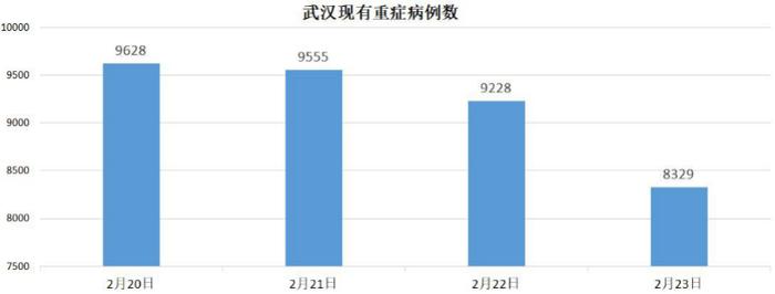 这个发达国家疫情突变，3天之间发生了什么，“经济引擎”将有“熄火”风险