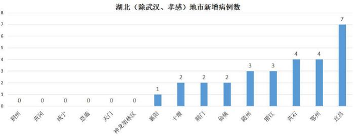 这个发达国家疫情突变，3天之间发生了什么，“经济引擎”将有“熄火”风险