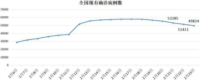 这个发达国家疫情突变，3天之间发生了什么，“经济引擎”将有“熄火”风险