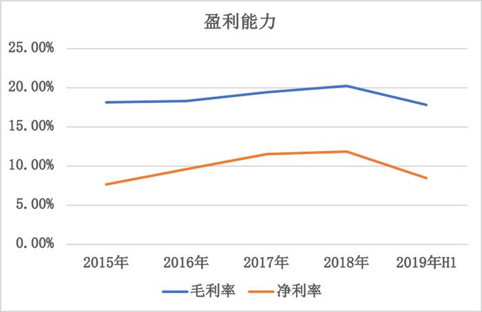 吉利合并沃尔沃：中国首家跨国汽车企业的成人礼