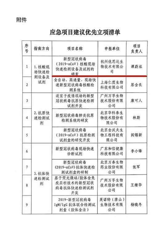 湖南大学主持研发新冠肺炎快检产品进入国家应急审批通道