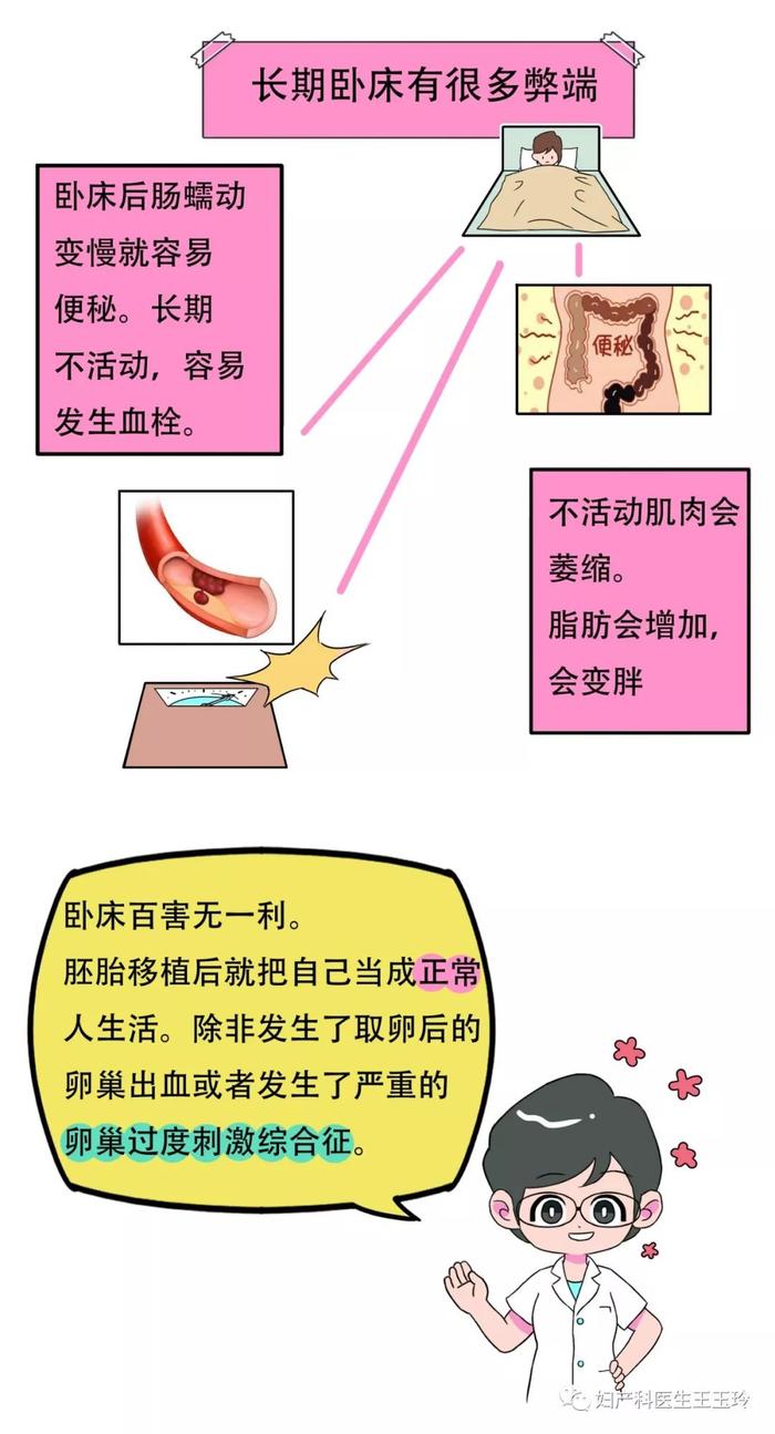 胚胎移植后需要卧床吗？