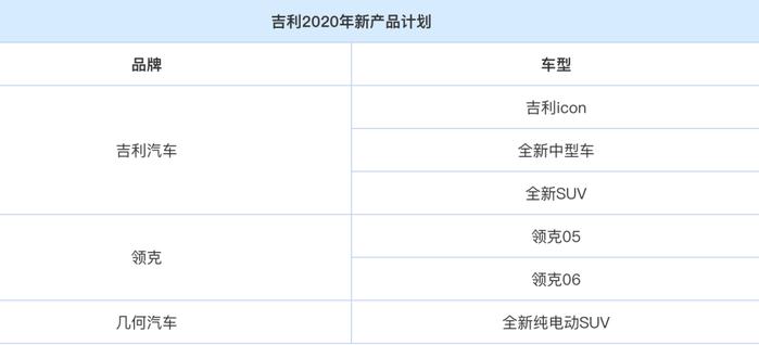 吉利合并沃尔沃：中国首家跨国汽车企业的成人礼