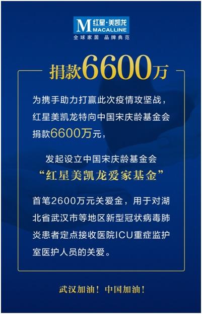 红星美凯龙捐款6600万元成立“爱家基金”