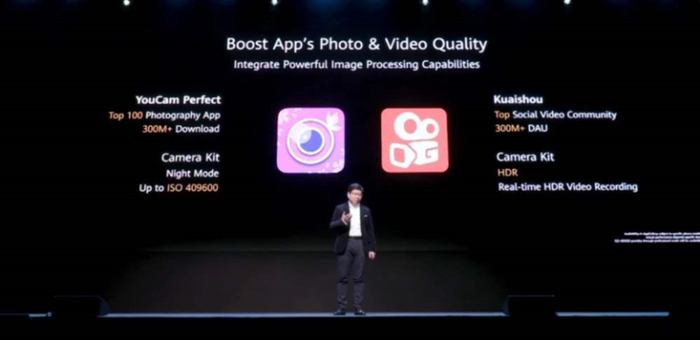 图/HMS Core 4.0的多种功能