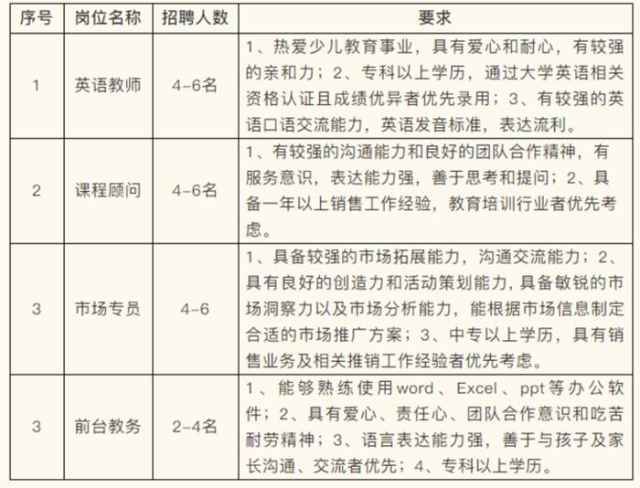 【托马斯教育】即授人以鱼又授人以渔