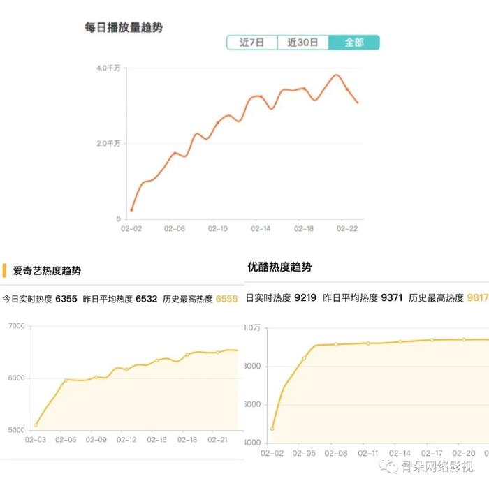 特殊时期低调上线，《决胜法庭》凭什么厚积薄发？