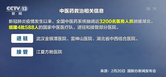 全国23地新增病例为0，病例零增长还要多久才能放心？