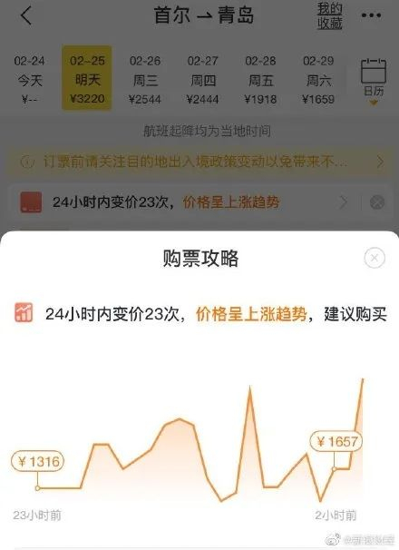 图源：新浪财经