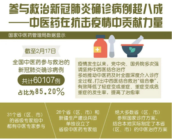 　　(图片来源：新华社)