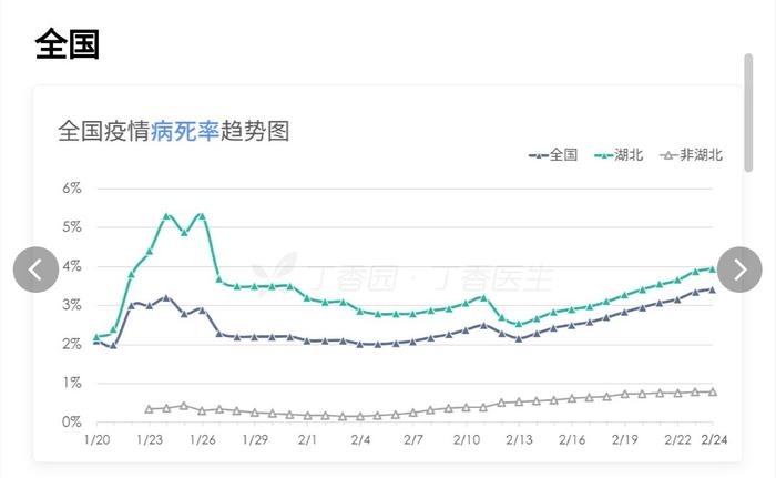 连烧14天都不给予检测，日本究竟为何如此“抗拒”病毒检测？