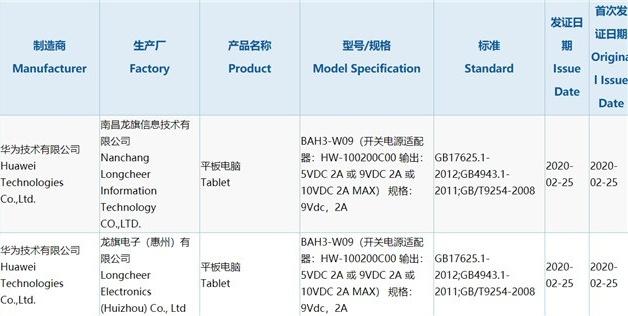 麒麟810平板来了！华为平板M6青春版已通过3C认证