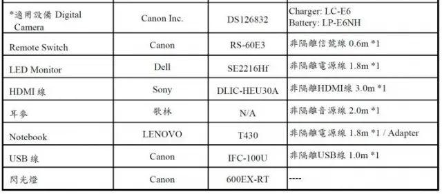 空穴来风 | 佳能EOS R5采用新电池 尼康Z8为6000万像素