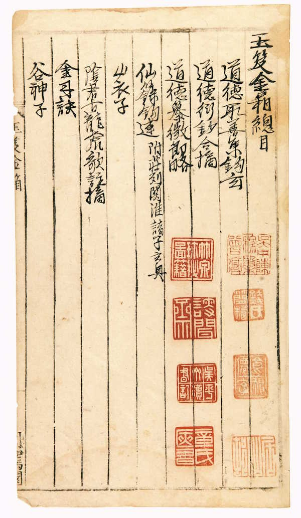 明，王穉登抄录《玉笈金箱》，上海图书馆藏