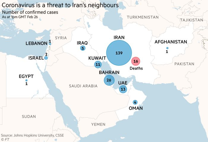 中东各国确诊病例示意图（截至26日）图据《金融时报》