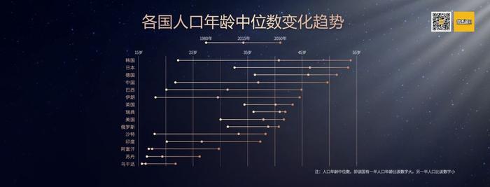 喜茶“败”了，蜜雪冰城成奶茶之王，2020年的八大商业趋势！