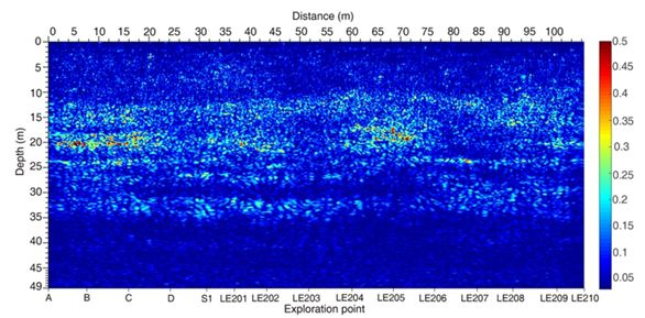 ▲测月雷达高频通道（500MHz）基于层析反演方法重建的雷达图像&nbsp;
