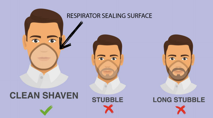 不被建议的胡茬