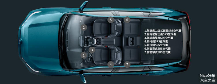 好在7气囊还是标配的