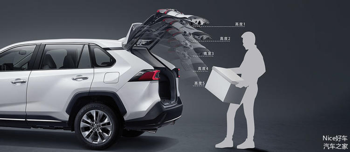 带感应功能的记忆尾门则是尊贵版的配置