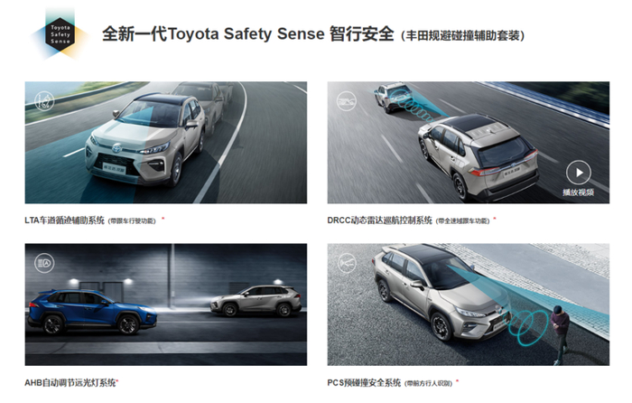 这套招牌式的TSS驾驶辅助系统在领先版上没有搭载