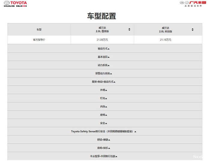 尊贵版与科技版差价不大