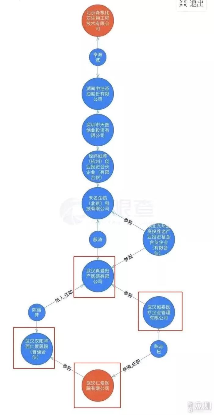 平时舍不得花钱买的会员，现在免费了（23款免费会员服务汇总）