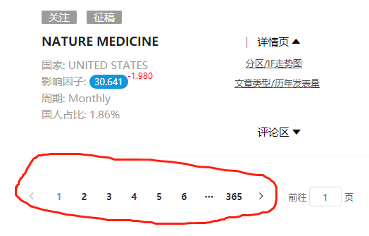 实战！这种SCI可以发遍顶刊：NEJM,JAMA，Lancet...