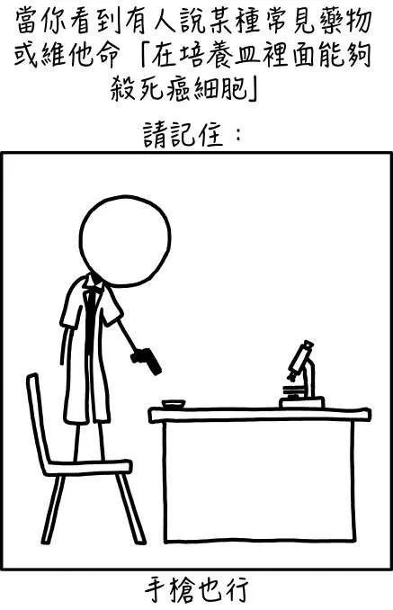 （图源：蘭德爾·門羅 @ xkcd.tw/1217）
